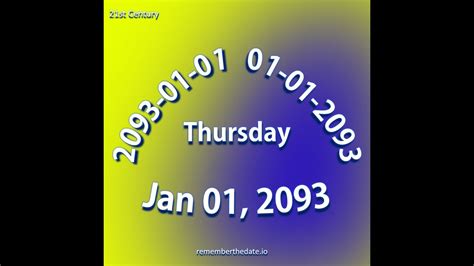 Remember The Date 21st Century Year 2093 Youtube