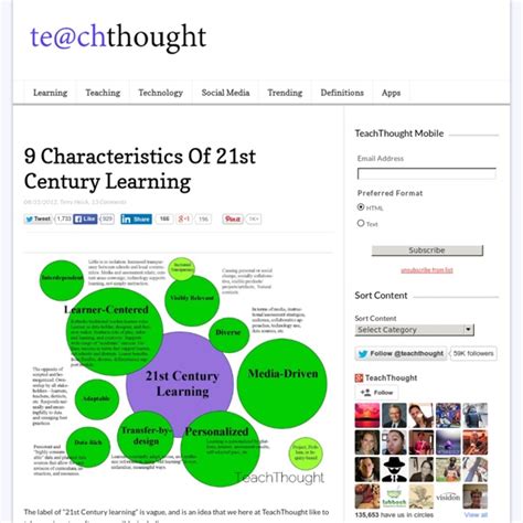 9 Characteristics Of 21st Century Learning Pearltrees
