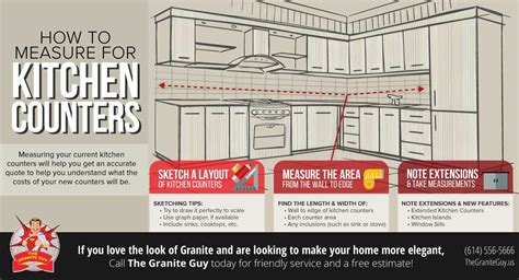 How To Measure For Kitchen Counters The Granite Guy Granite