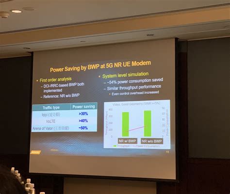 在5g的ip网络中，思科将统一采用ios xr操作系统——从数据中心到基站， ncs5500、ncs500和asr9k等等全系列产品满足运营商对业务网络的各种需求。 • 思科5g网络所汇接的将是分布式云数据中心和互联网，分布式云数据中心运行nfvi以及nfv功能，并. 5G進入手機困難重重，看看聯發科如何解套｜數位時代