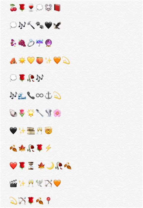 Emoji Combos Emoji Combinations Emoji For Instagram Cute Emoji