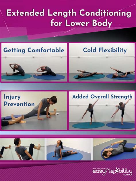 Extended Length Conditioning For Lower Body Easyflexibility
