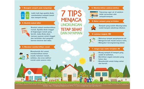 Contoh karikatur lucu indonesia umum carapedia. 7 Tips Menjaga Lingkungan Agar Tetap Sehat Dan Nyaman - GHP