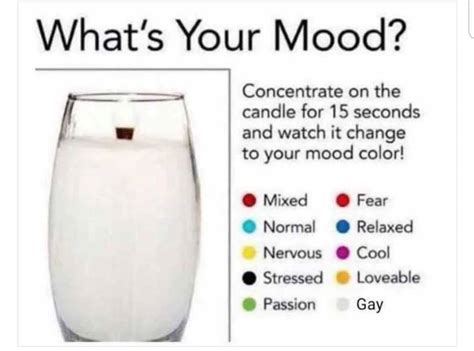 What S Your Mood R Bisexualadults