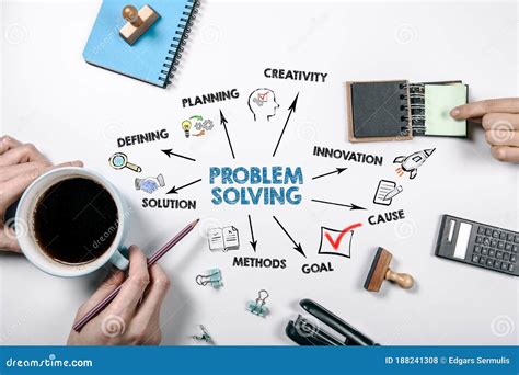 Creativity Problem Solving And Innovation Strategies