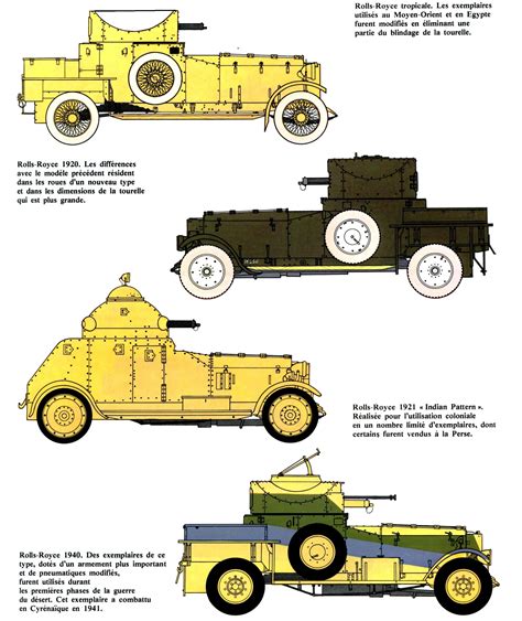 Rolls Royce Armored Car Variants Armored Vehicles Ww Tanks Military Vehicles