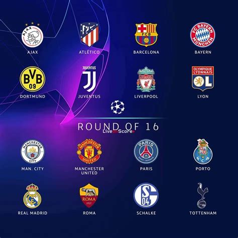 Champions League Round Of 16 And Team Ranking Dortmund Manchester