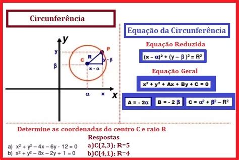 Fórmulas De Matemática Revisão Para O Vestibular Prof Regis CortÊs MatemÁtica FÍsica QuÍmica