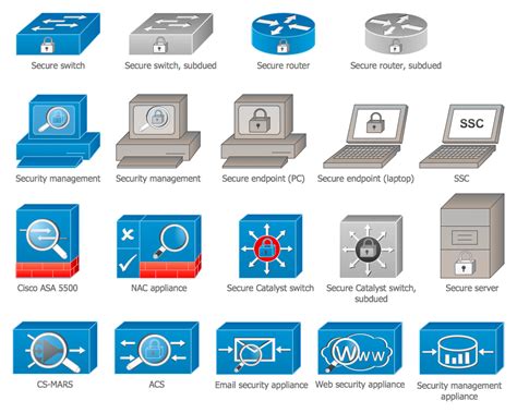 28 Cisco Network Icon Logo Icon Source