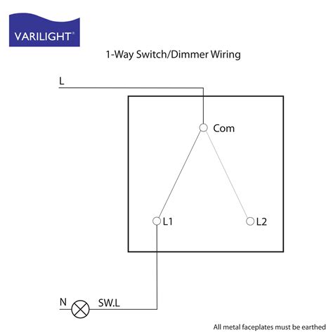 Now in the diagram above the power source is. 1 Way Dimmer Switch Wiring Diagram