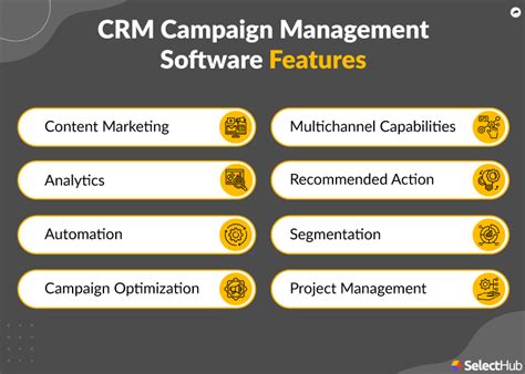 Best Crm Campaign Management Software Tools 2023
