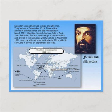 Education History Ferdinand Magellan Voyages Postcard Zazzle