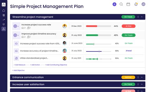 Simple Project Management Plan Template