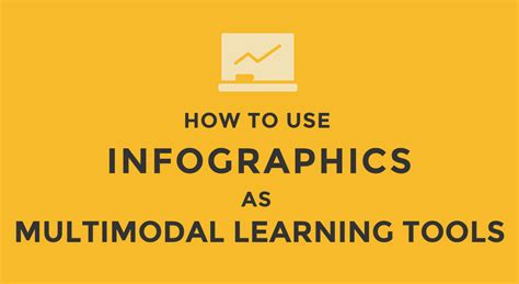 How To Use Infographics As Multimodal Learning Tools Venngage