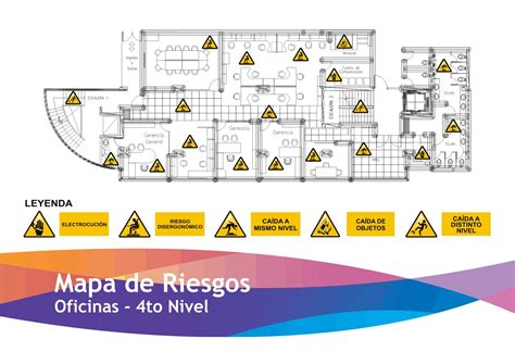 Mapa De Riesgos Leyenda