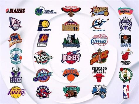 History Of All Logos All Nba Logos 8262 Hot Sex Picture