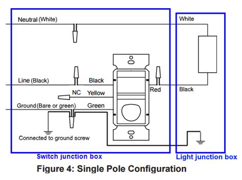 Versatility makes legrand's wiring devices the ideal design choice for many projects, anywhere in the world. Legrand Single Pole Switch Installation