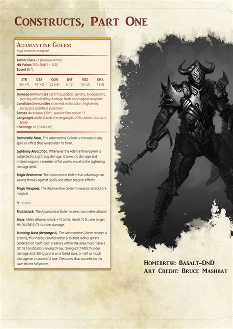 Each thing a player tries to do has a difficulty. (3) Tumblr | Dnd 5e homebrew, Dnd, Dungeons and dragons ...