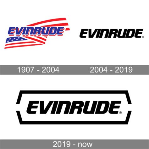 Evinrude Logo And Symbol Meaning History Png