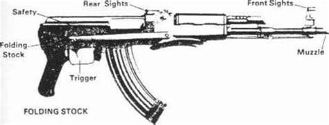 Ak47 Type 1 Schematics Sks Aks Ak47 Bev Fitchetts Guns