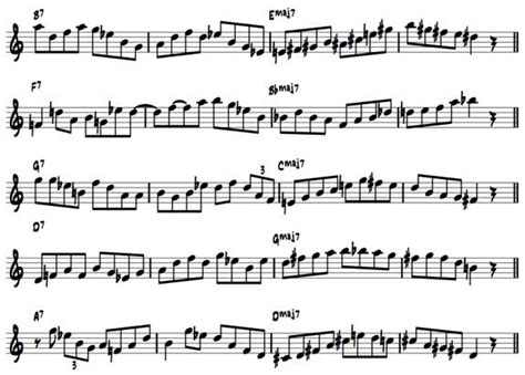 This Is Probably The Most Useful Scale In Jazz Improvisation Best