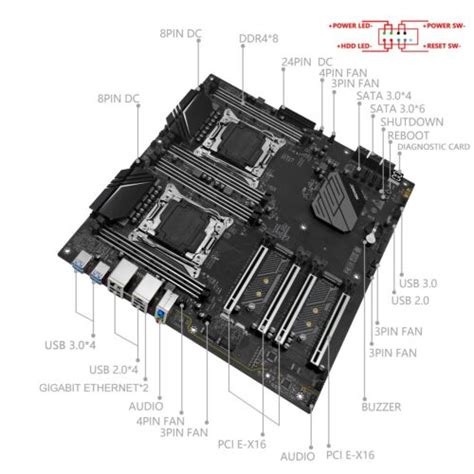 Machinist X99 Dual Cpu Motherboard Lga 2011 3 Intel Xeon E5 V3 V4 Ddr4 Ram D8 Ebay