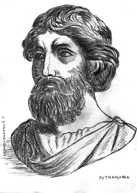 Pythagoras Father Of Numerology