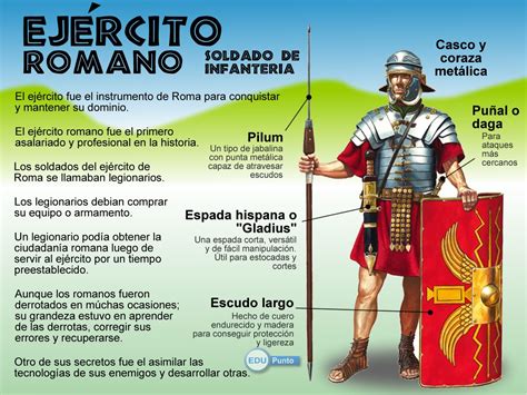 Infografías Del Imperio Romano Mundowikipedia