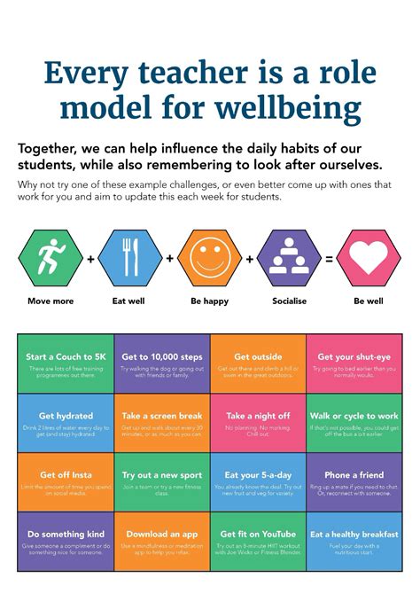 13 Top Wellbeing Tips For Busy Teachers Pe Scholar