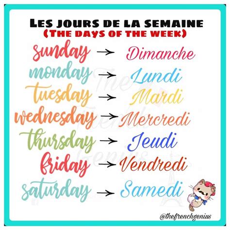 Les Jours De La Semaine French Language Language Words