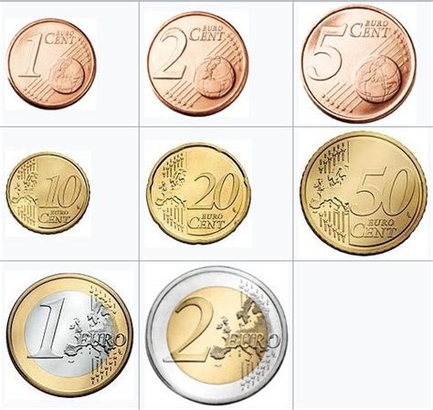 Sei fortunato, le hai trovate. Monete Euro - Monete di Valore | Monete, Monet e Lira italiana