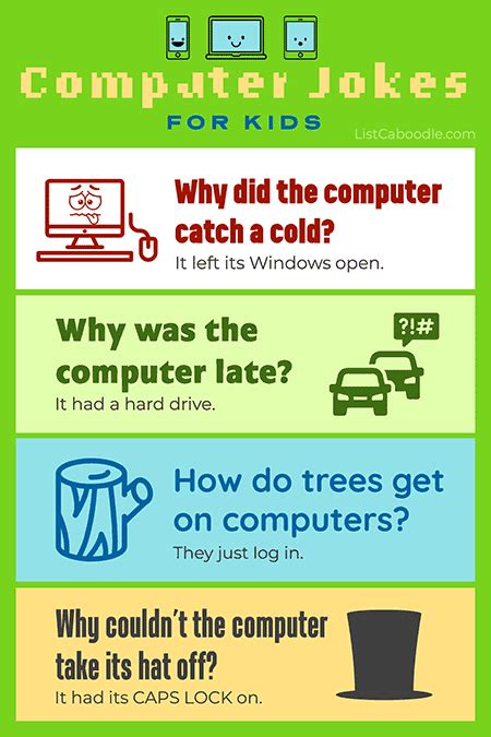 100 Computer Jokes For Kids To Program Some Laughs