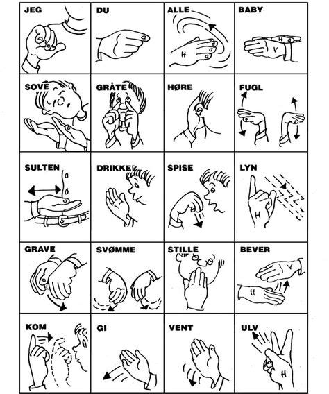 12 Idéer På Tegnsprog Tegnsprog Læring Kreative Bogstaver