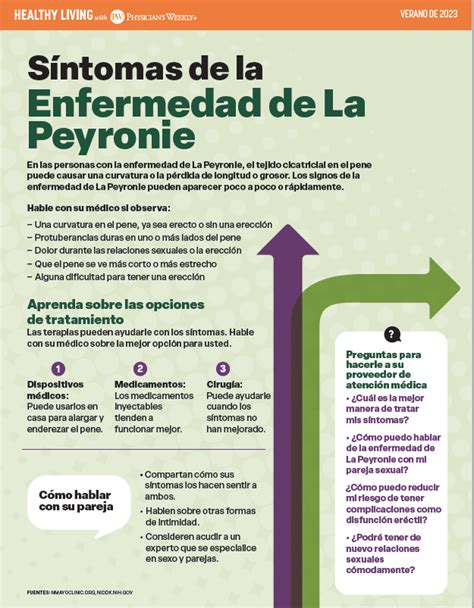 Una Vida Saludable Con Enfermedad De Peyronie Healthy Living With