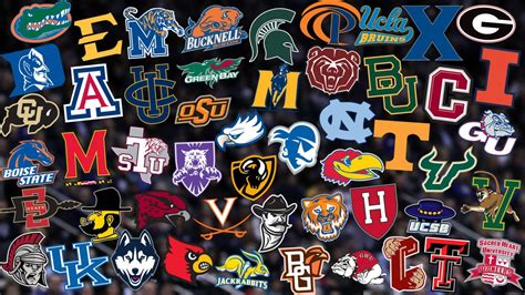 Best Basketball Colleges