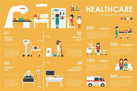 12 Medical Flat Infographics Healthcare Infographics Infographic