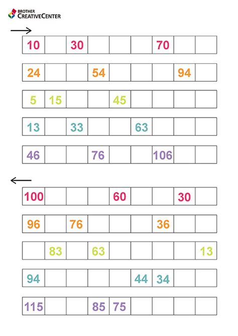 Counting Backwards From 20 Activities