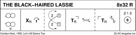 Black Haired Lassie Scottish Country Dance Instructions