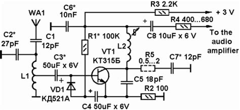 How To Build An Fm Radio Receiver Circuit Basics