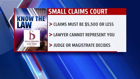 Know The Law Small Claims Court