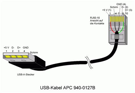 Usb To Female Usb Cable Wiring Diagram Usb Wiring Diagram