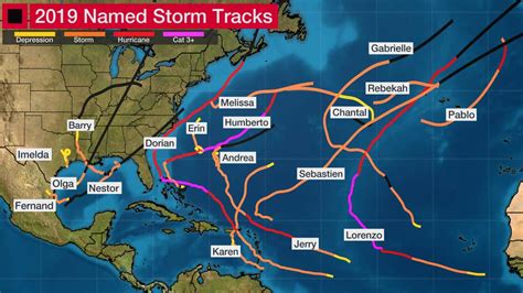 2020 Atlantic Hurricane Season Expected To Be More Active Than Usual