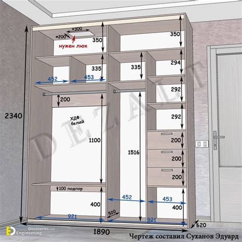 Standard Wardrobe Closet Design Guidelines