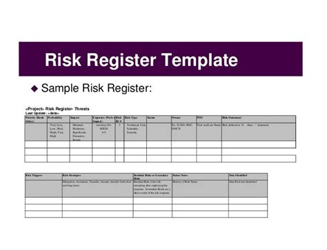 Risk Register Template 50 Free Sample Redlinesp