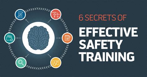 6 Steps To Better Workforce Safety Training
