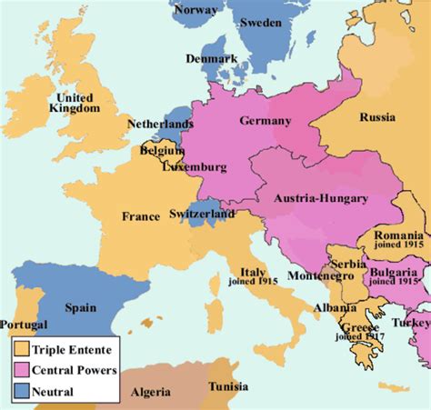 Europe Ww1 Capitals Pt 1 Diagram Quizlet