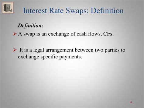 Ppt Interest Rate Swaps Powerpoint Presentation Free Download Id