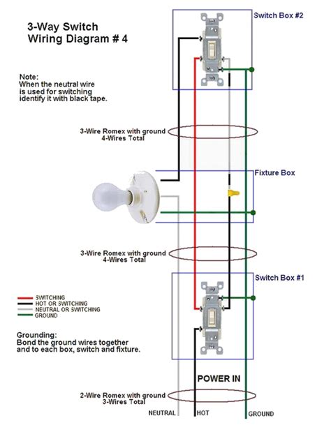 Diagram Four Way Switches Wire Diagrams Residential Mydiagramonline
