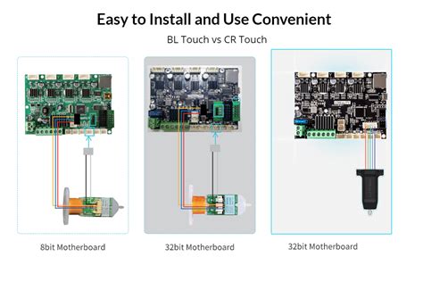 Bl Touch Sensor Pinout