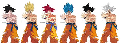 Goku Todas Las Fasesavi By Hiroshiianabamodder Dragon Ball Super